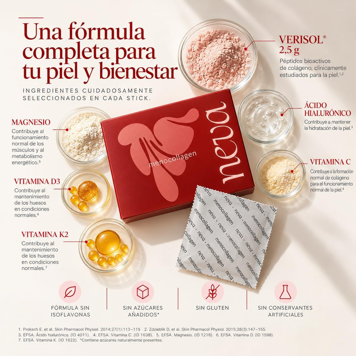 MENOCOLLAGEN – Colágeno para mujeres en menopausia